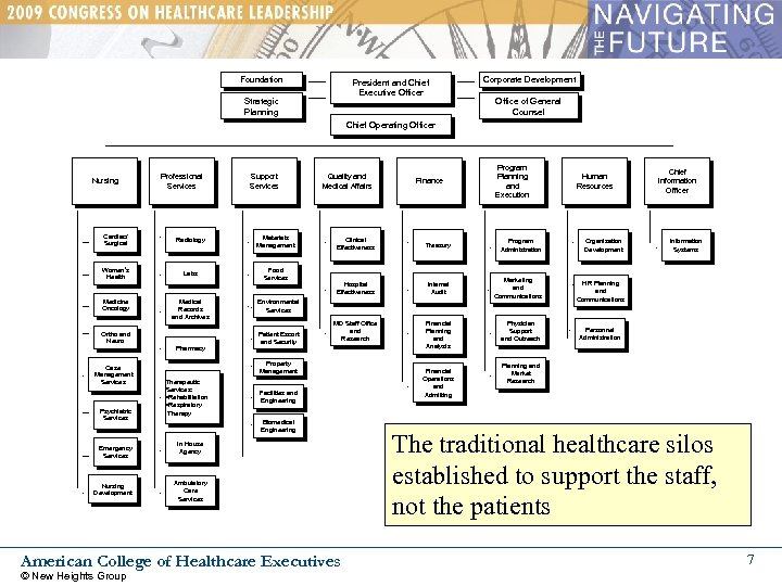 Foundation President and Chief Executive Officer Strategic Planning Corporate Development Office of General Counsel