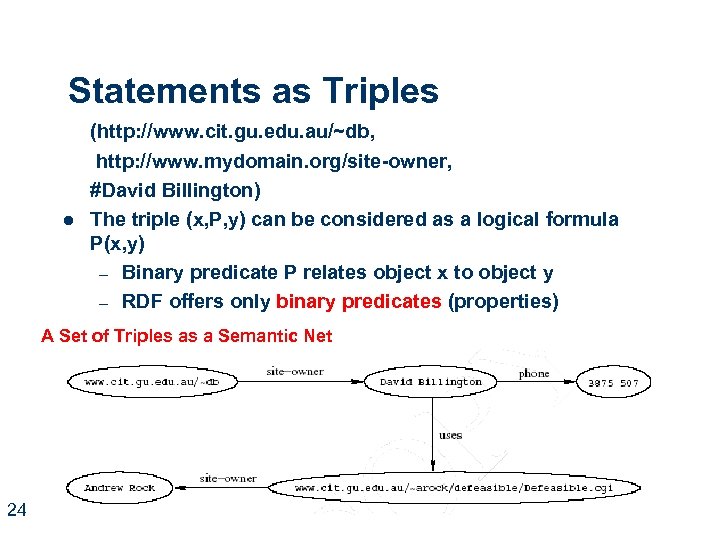 Statements as Triples (http: //www. cit. gu. edu. au/~db, l http: //www. mydomain. org/site-owner,