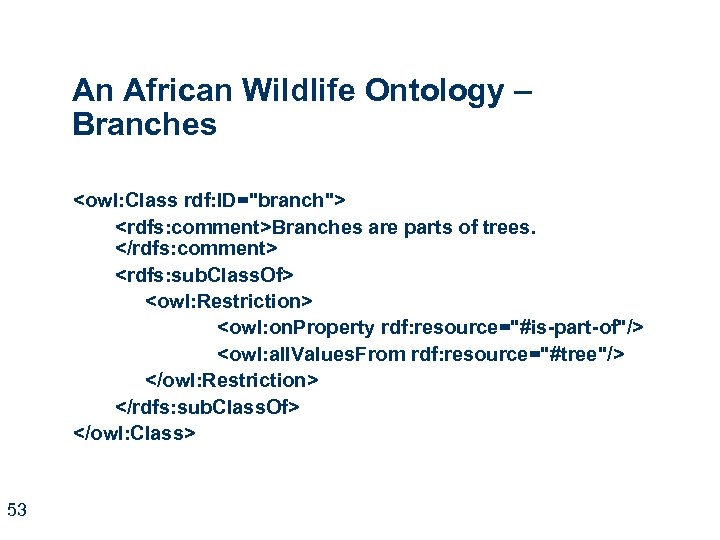 An African Wildlife Ontology – Branches <owl: Class rdf: ID="branch"> <rdfs: comment>Branches are parts