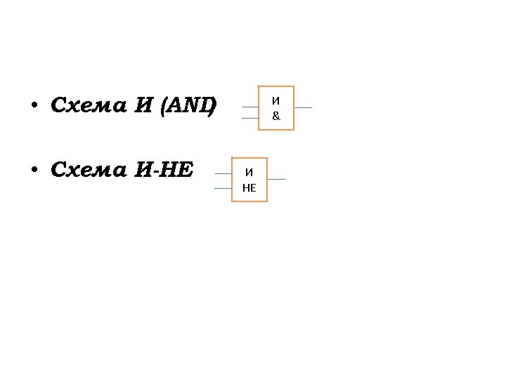  • Схема И (AND ) • Схема И-НЕ И & И НЕ 