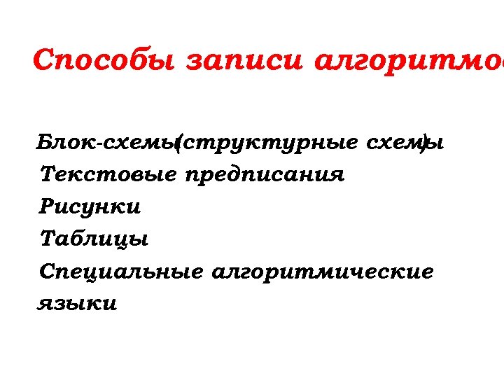 Способы записи алгоритмов Блок-схемы(структурные схемы ) Текстовые предписания Рисунки Таблицы Специальные алгоритмические языки 