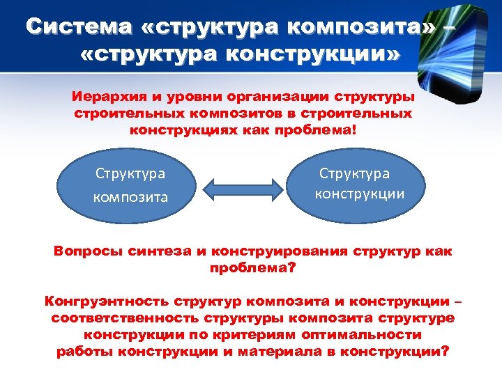 Система «структура композита» – «структура конструкции» Иерархия и уровни организации структуры строительных композитов в