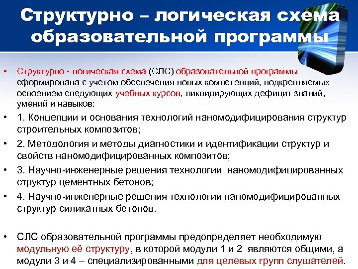 Структурно – логическая схема образовательной программы • Структурно - логическая схема (СЛС) образовательной программы
