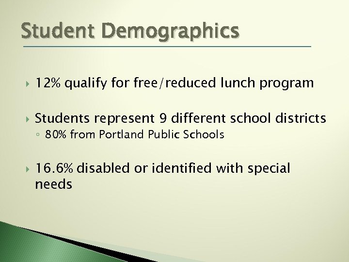 Student Demographics 12% qualify for free/reduced lunch program Students represent 9 different school districts