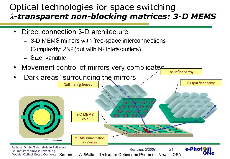 Optical technologies for space switching -transparent non-blocking matrices: 3 -D MEMS • Direct connection