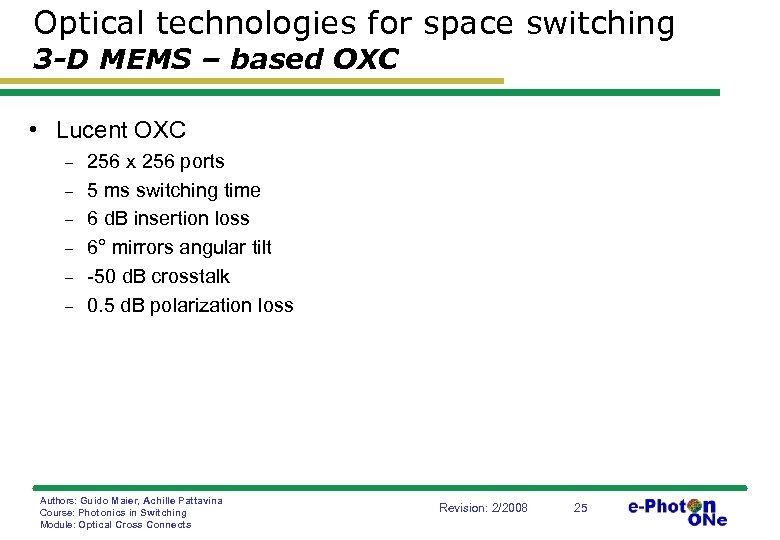 Optical technologies for space switching 3 -D MEMS – based OXC • Lucent OXC