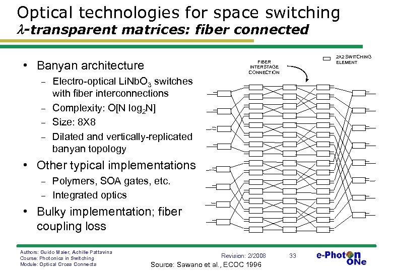 Optical technologies for space switching -transparent matrices: fiber connected • Banyan architecture - 2