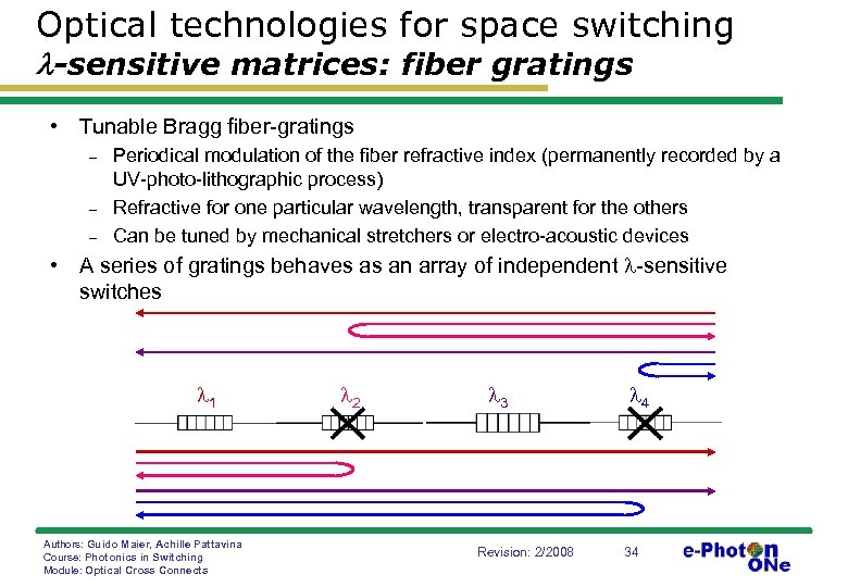 Optical technologies for space switching -sensitive matrices: fiber gratings • Tunable Bragg fiber-gratings -