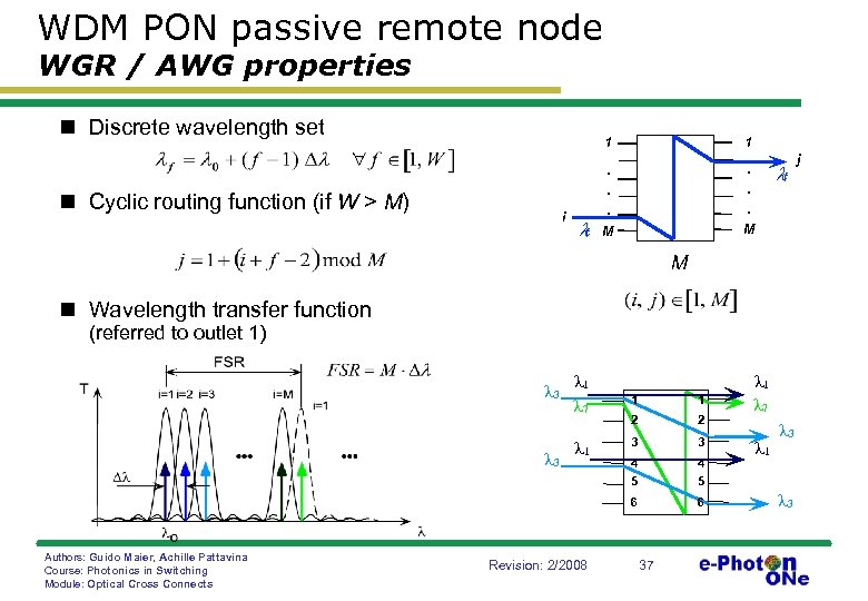 WDM PON passive remote node WGR / AWG properties Discrete wavelength set 1 Cyclic