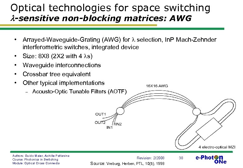 Optical technologies for space switching -sensitive non-blocking matrices: AWG • Arrayed-Waveguide-Grating (AWG) for selection,