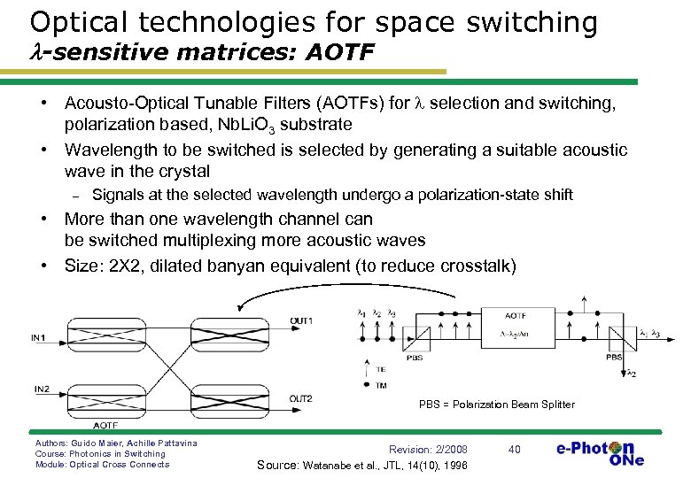 Optical technologies for space switching -sensitive matrices: AOTF • Acousto-Optical Tunable Filters (AOTFs) for