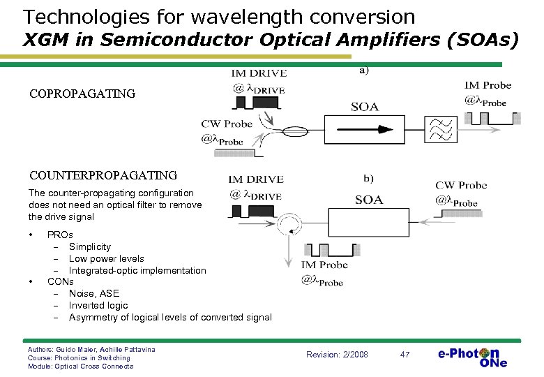 Technologies for wavelength conversion XGM in Semiconductor Optical Amplifiers (SOAs) COPROPAGATING COUNTERPROPAGATING The counter-propagating