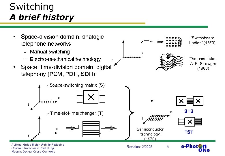 Switching A brief history • Space-division domain: analogic telephone networks Manual switching Electro-mechanical technology