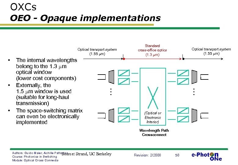OXCs OEO - Opaque implementations Optical transport system (1. 55 m) • • •
