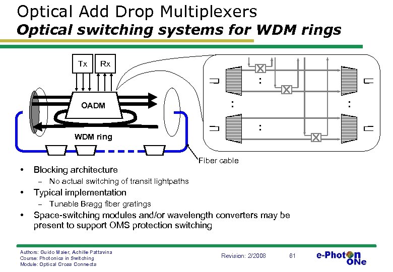 Optical Add Drop Multiplexers Optical switching systems for WDM rings Tx Rx . .
