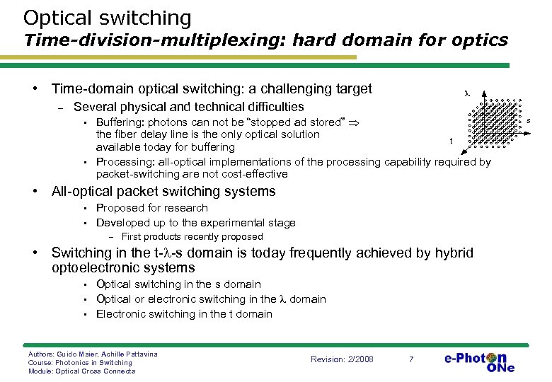 Optical switching Time-division-multiplexing: hard domain for optics • Time-domain optical switching: a challenging target