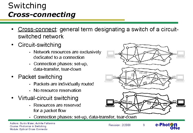 Switching Cross-connecting • Cross-connect: general term designating a switch of a circuitswitched network •
