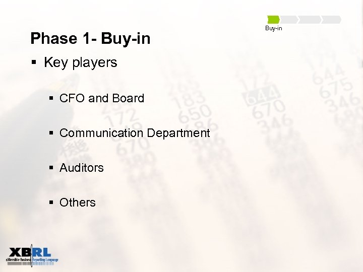 Phase 1 - Buy-in § Key players § CFO and Board § Communication Department