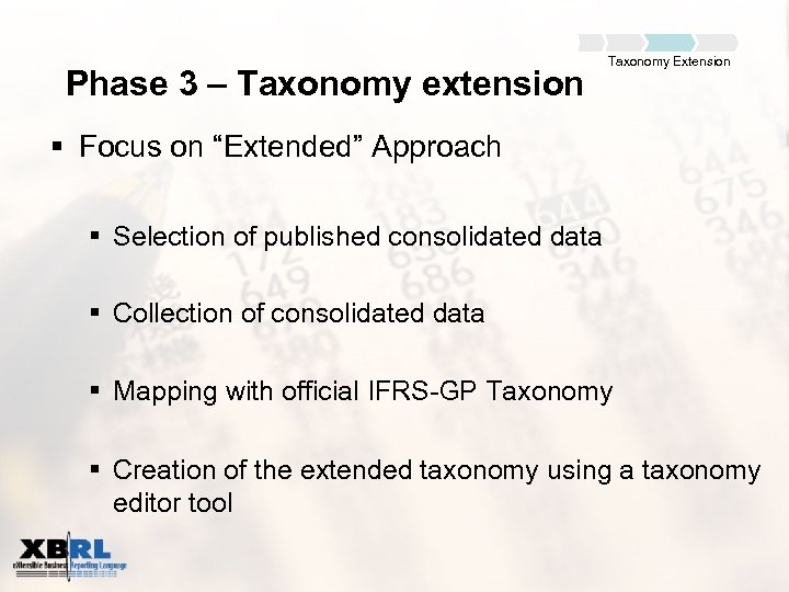 Phase 3 – Taxonomy extension Taxonomy Extension § Focus on “Extended” Approach § Selection