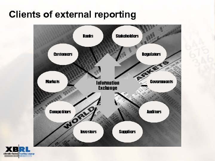 Clients of external reporting Banks Stakeholders Customers Markets Regulators Information Exchange Competitors Governments Auditors