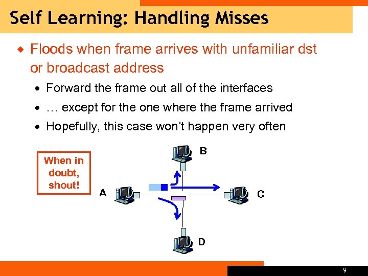 Self Learning: Handling Misses ® Floods when frame arrives with unfamiliar dst or broadcast