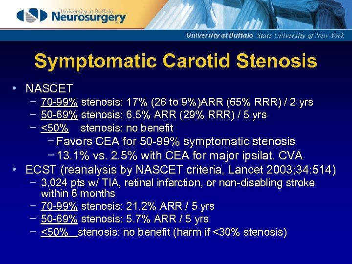 Symptomatic Carotid Stenosis • NASCET − 70 -99% stenosis: 17% (26 to 9%)ARR (65%