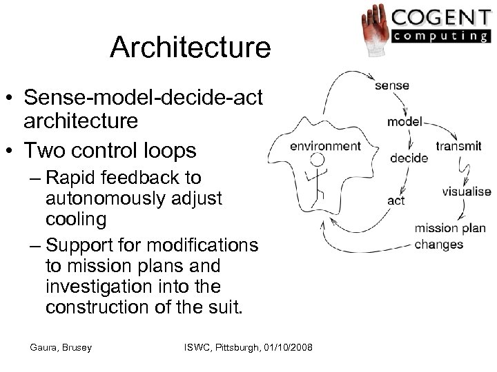 Architecture • Sense-model-decide-act architecture • Two control loops – Rapid feedback to autonomously adjust