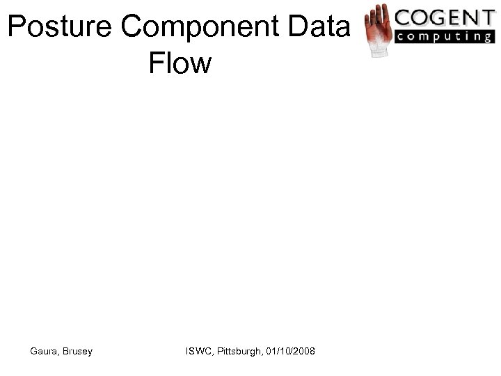 Posture Component Data Flow Gaura, Brusey ISWC, Pittsburgh, 01/10/2008 