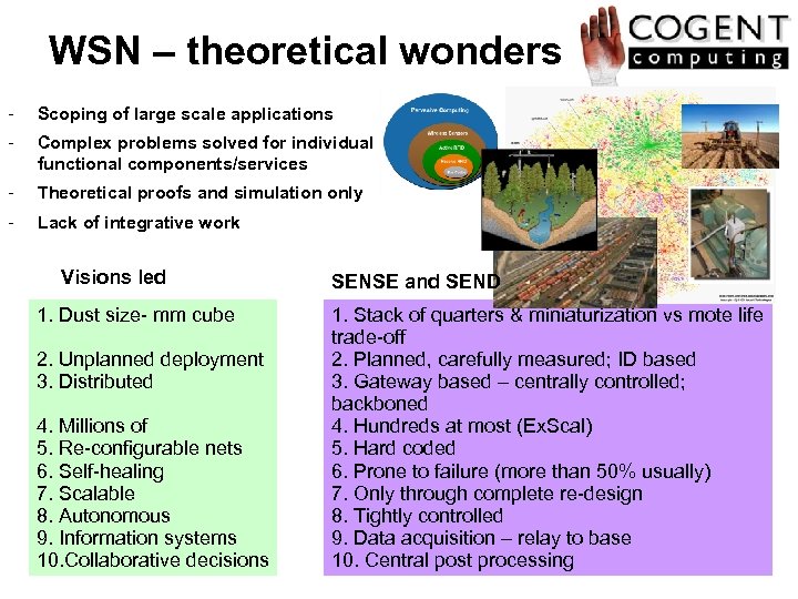 WSN – theoretical wonders - Scoping of large scale applications - Complex problems solved