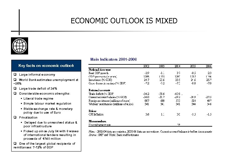 ECONOMIC OUTLOOK IS MIXED Main Indicators 2001 -2006 Key facts on economic outlook q