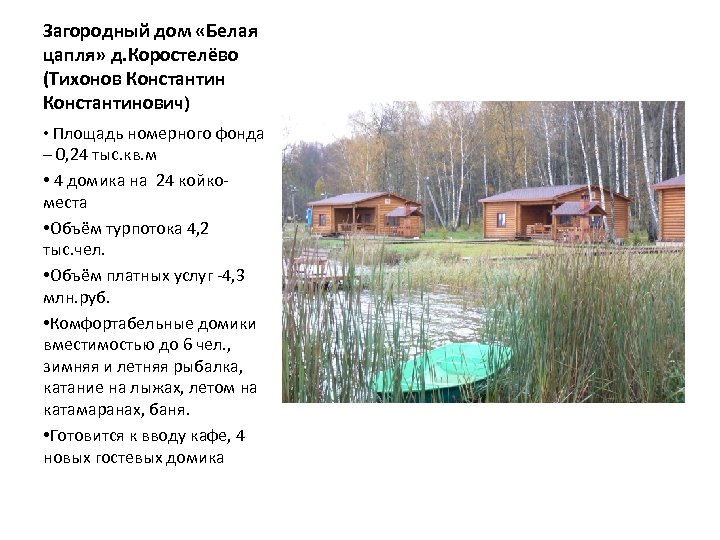 Загородный дом «Белая цапля» д. Коростелёво (Тихонов Константинович) • Площадь номерного фонда – 0,