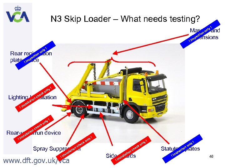 N 3 Skip Loader – What needs testing? ! ly on Masses and n