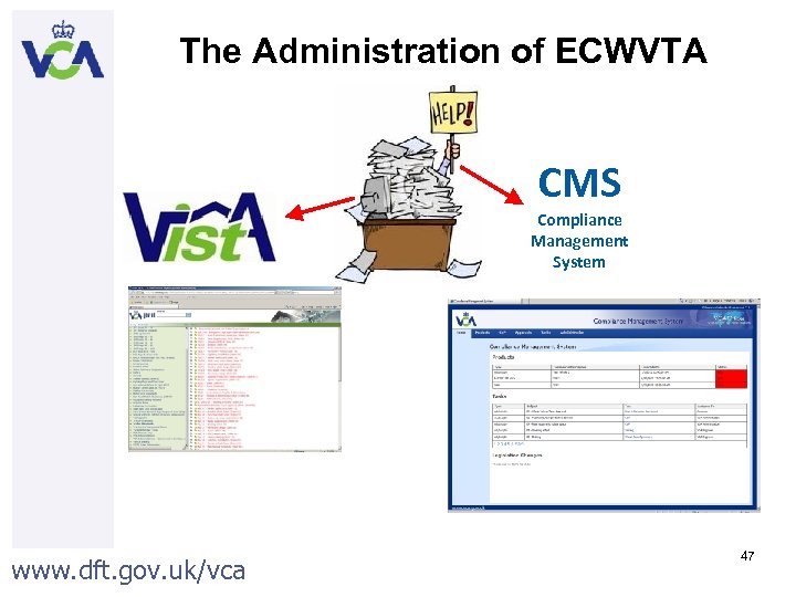 The Administration of ECWVTA CMS Compliance Management System www. dft. gov. uk/vca 47 