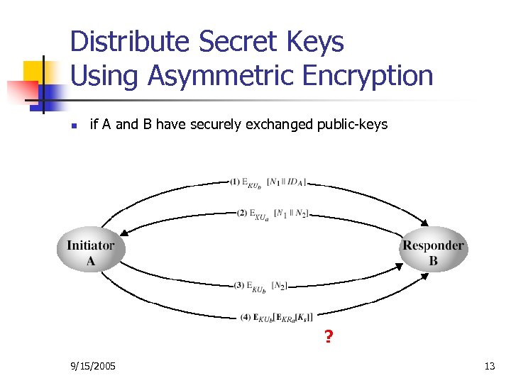 Distribute Secret Keys Using Asymmetric Encryption n if A and B have securely exchanged