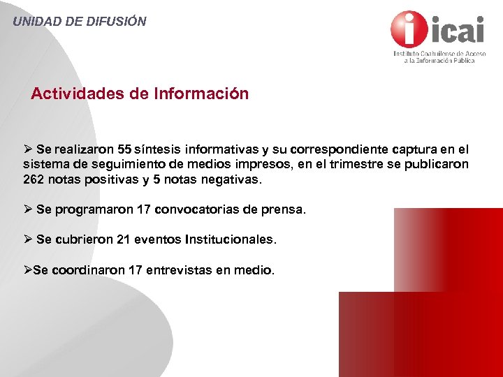 UNIDAD DE DIFUSIÓN Actividades de Información Ø Se realizaron 55 síntesis informativas y su