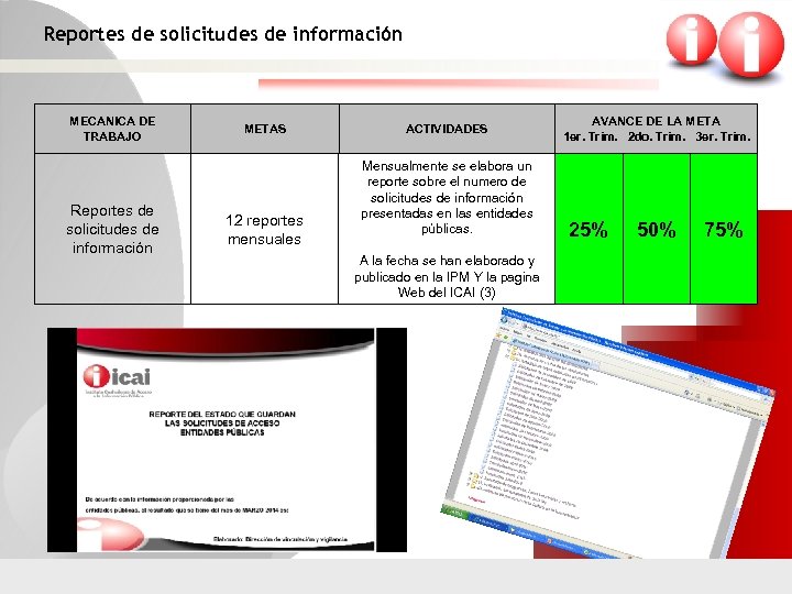 Reportes de solicitudes de información MECANICA DE TRABAJO Reportes de solicitudes de información METAS