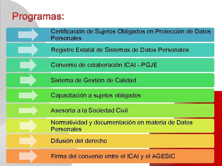 Programas: Certificación de Sujetos Obligados en Protección de Datos Personales Registro Estatal de Sistemas