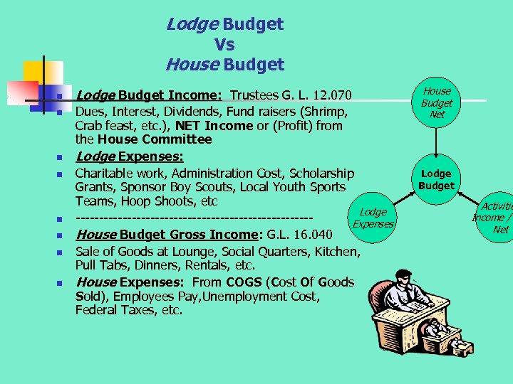 Lodge Budget Vs House Budget n n n n Lodge Budget Income: Trustees G.