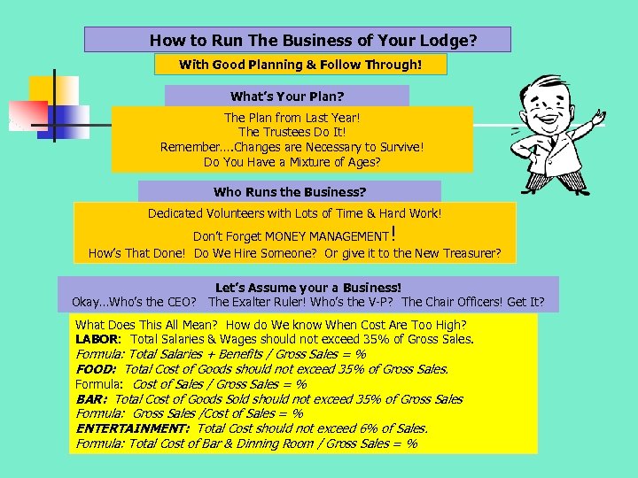 How to Run The Business of Your Lodge? With Good Planning & Follow Through!