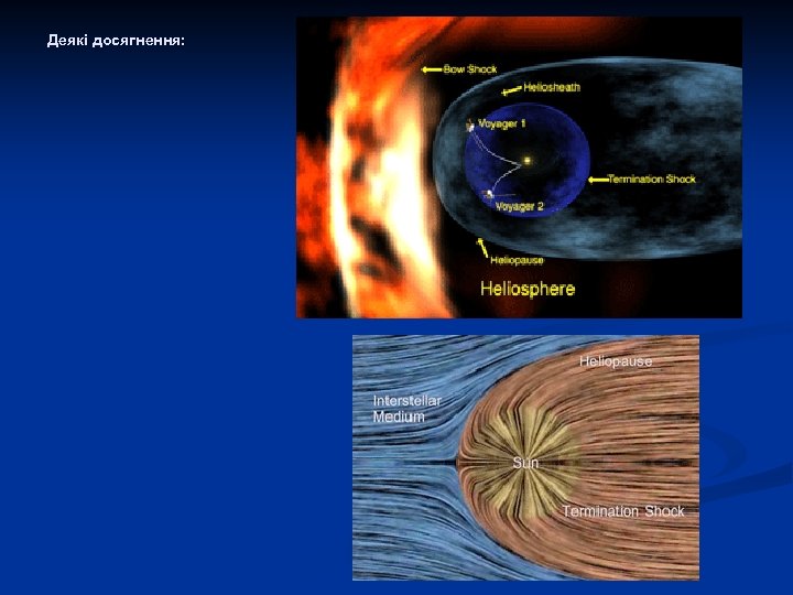 Деякі досягнення: 