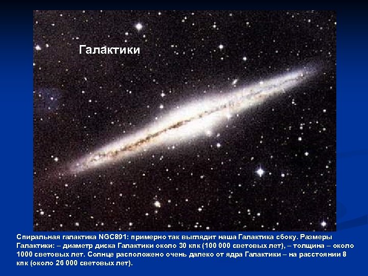 Галактики Спиральная галактика NGC 891: примерно так выглядит наша Галактика сбоку. Размеры Галактики: –