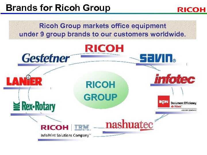 Brands for Ricoh Group markets office equipment under 9 group brands to our customers