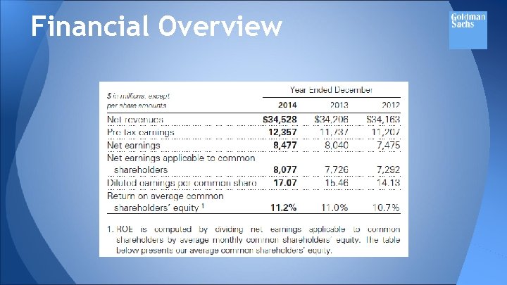 Financial Overview 