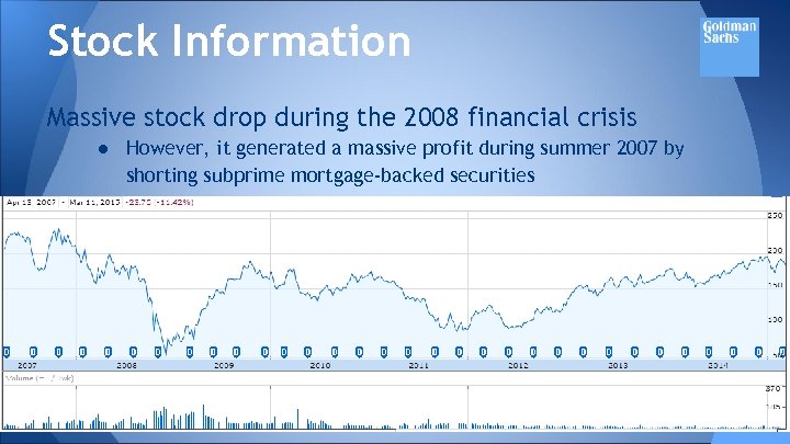 Stock Information Massive stock drop during the 2008 financial crisis ● However, it generated