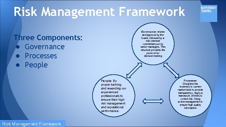 Risk Management Framework Governance: review and approve by the board, followed by a risk-oriented