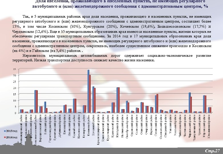 Доля населения, проживающего в населенных пунктах, не имеющих регулярного автобусного и (или) железнодорожного сообщения