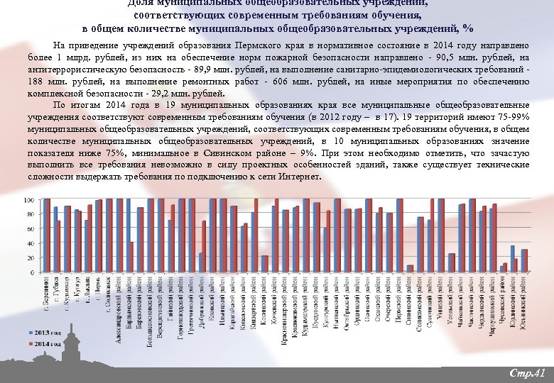 Доля муниципальных общеобразовательных учреждений, соответствующих современным требованиям обучения, в общем количестве муниципальных общеобразовательных учреждений,