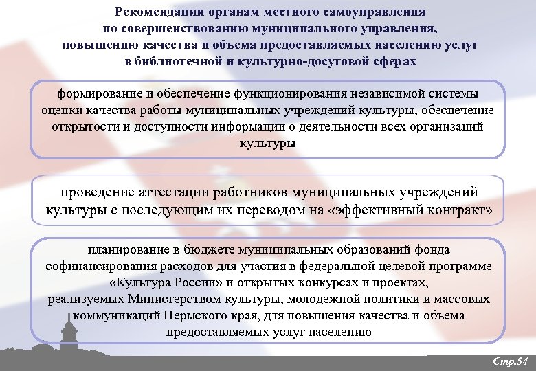 Виды рекомендации. Совершенствование муниципального управления. Рекомендации местным органам самоуправления. Предложение по улучшению муниципального управления. Предложения по совершенствованию деятельности органов му.