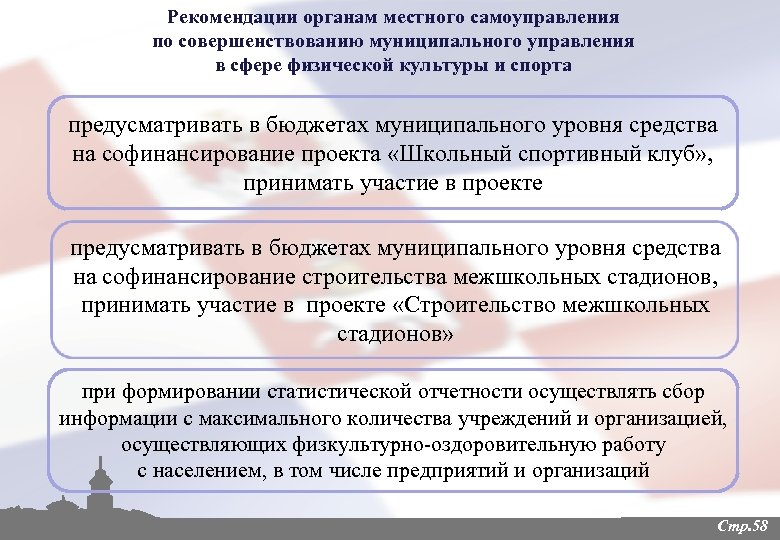 Рекомендации органам местного самоуправления по совершенствованию муниципального управления в сфере физической культуры и спорта