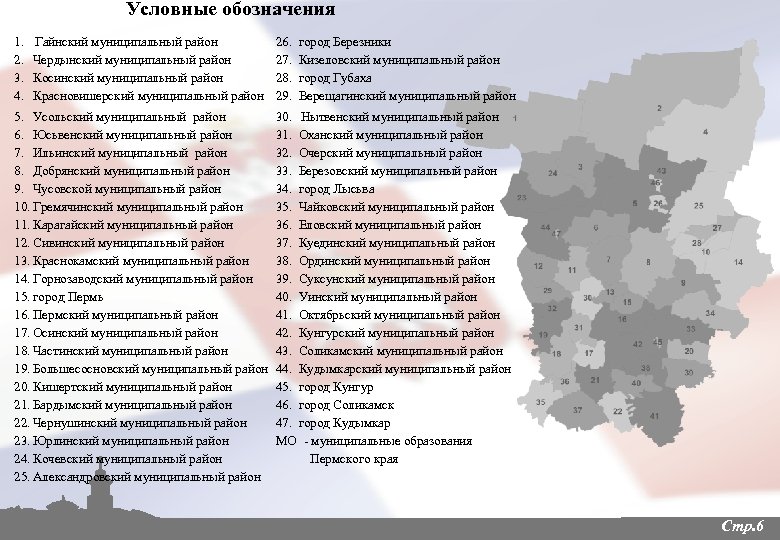 Условные обозначения 1. 2. 3. 4. Гайнский муниципальный район Чердынский муниципальный район Косинский муниципальный